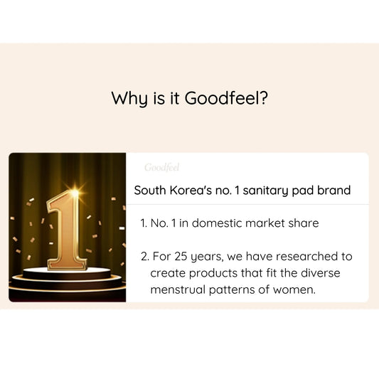 Good Feel – Orgabic Cotton 100% Sanitary Pad Size 29cm 32EA
