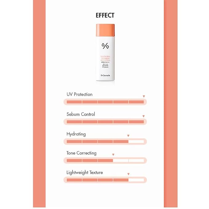 Dr. Ceuracle – 5a Control No Sebum Sun Lotion SPF50+PA++++ 50ml