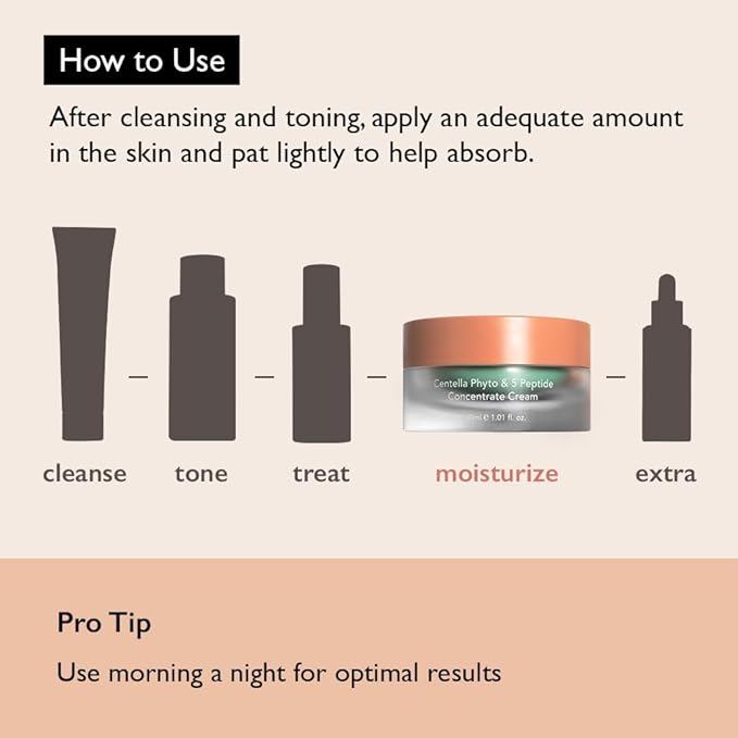 Haruharu Wonder – Centella Phyto & 5 peptide Concentrate Cream 30ml