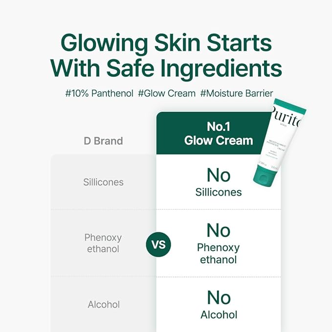 Purito – Mighty Bamboo Panthenol Cream 100ml