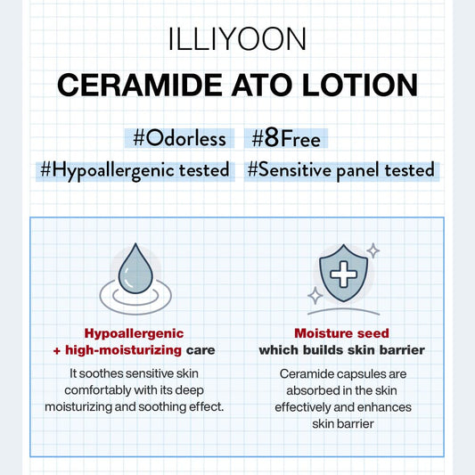 Illiyoon – Ceramide Ato Concentrate Lotion No. 8 50ml
