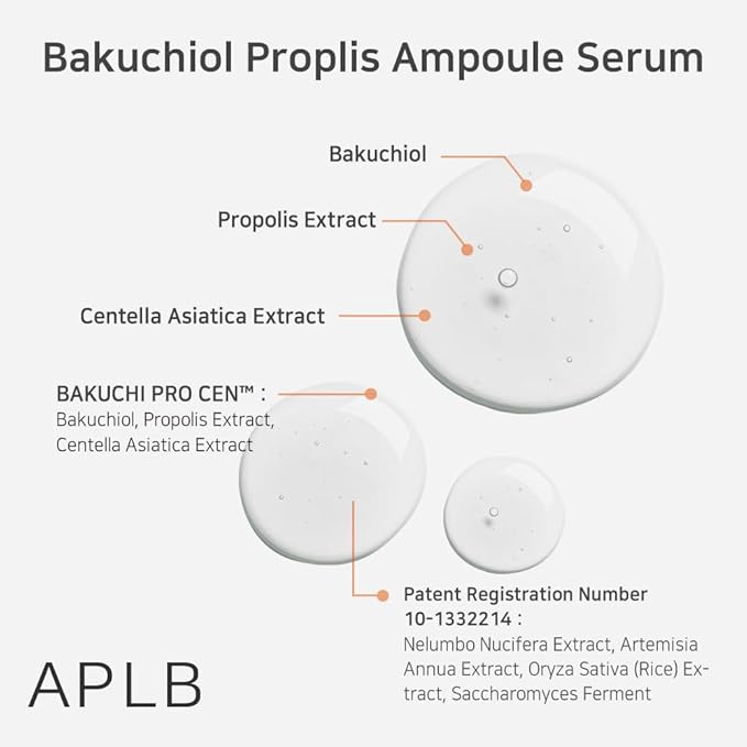 APLB – Bakuchiol Propolis Ampoule Serum 40ml