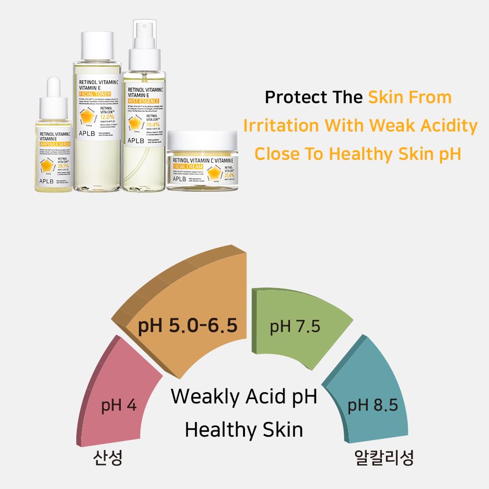 APLB – Retinol Vitamin C Vitamin E Facial Cream 55ml