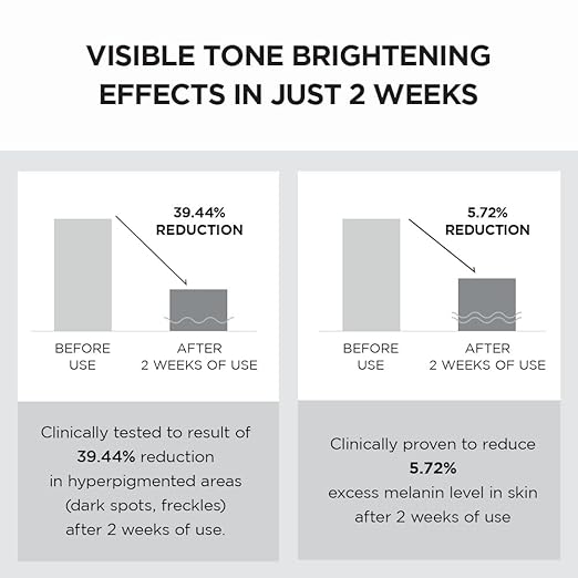 Skin1004 – Madagascar Centella Tone Brightening Capsule Cream 75ml