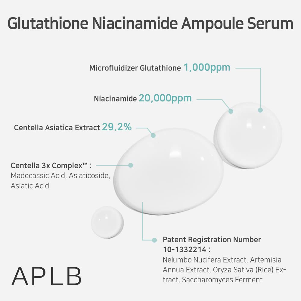 APLB – Glutathion Niaciniamide Ampoule Serum 40ml
