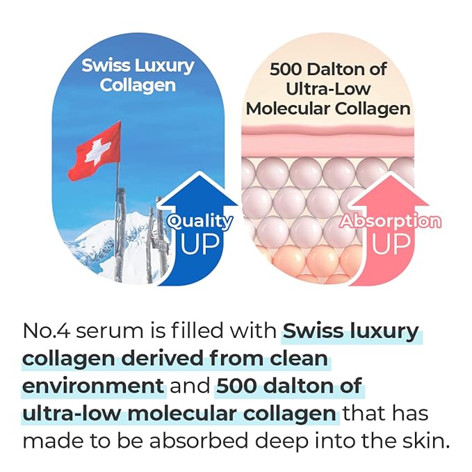 Numbuzin - No.4 Collagen 73% Pudding Serum 50ml