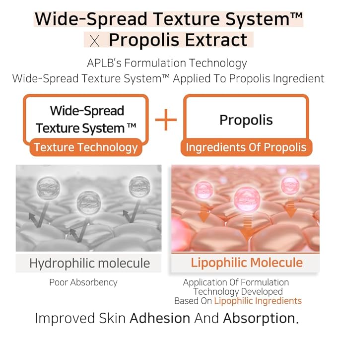 APLB – Bakuchiol Propolis Facial Cream 55ml