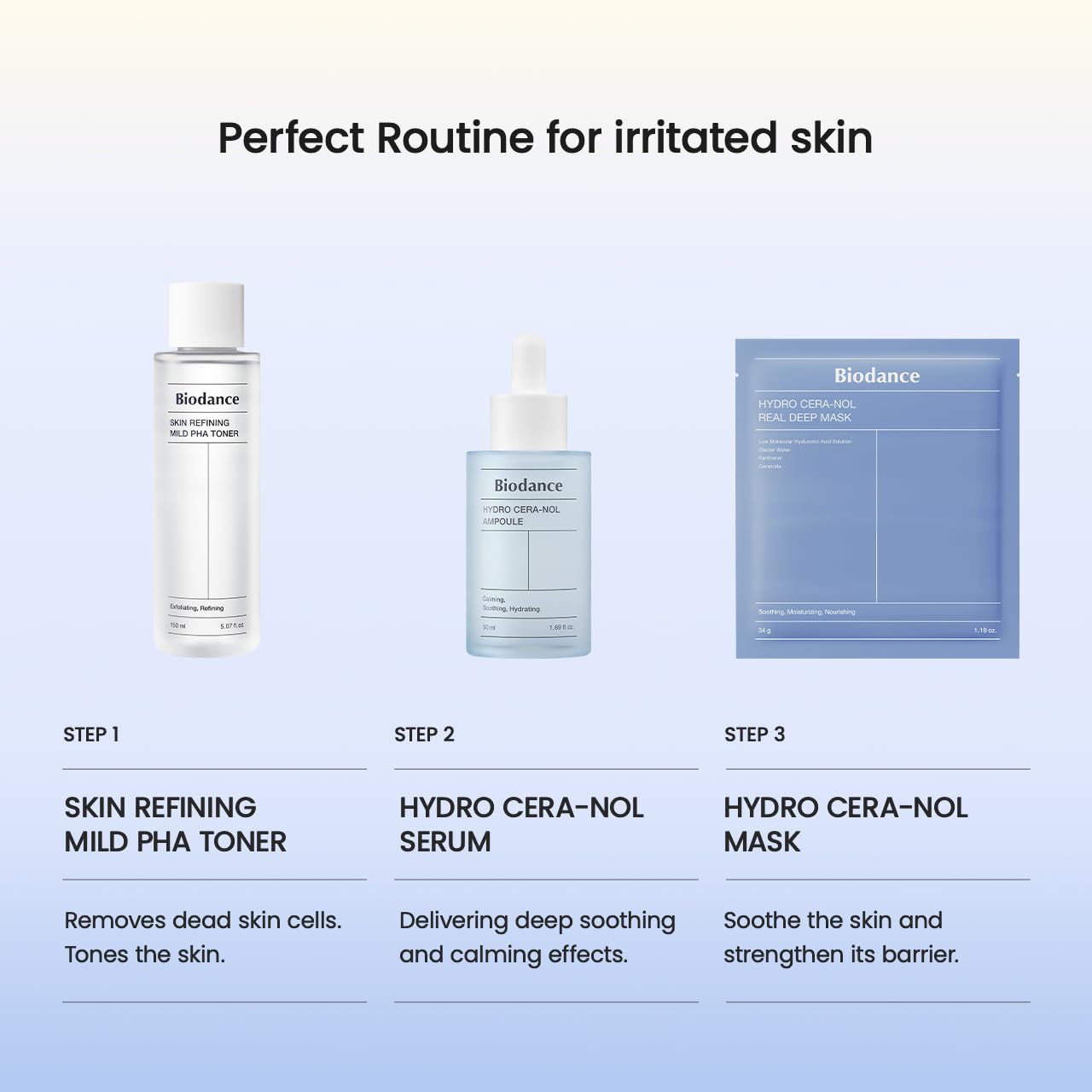 Biodance – Cera-Nol Real Deep Mask 34g