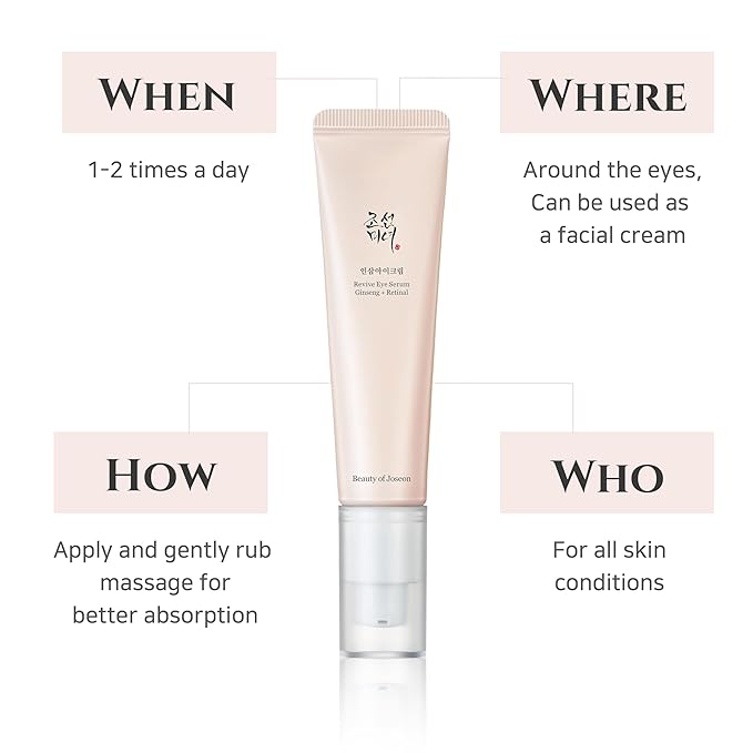 Beauty Of Joseon - Revive eye serum : Ginseng + Retinal 30ml