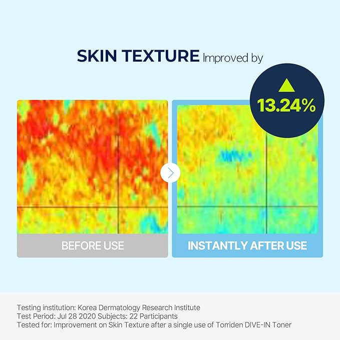 Torriden – DIVE-IN Low molecule Hyaluronic acid Toner 300ml