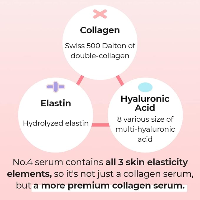 Numbuzin - No.4 Collagen 73% Pudding Serum 50ml