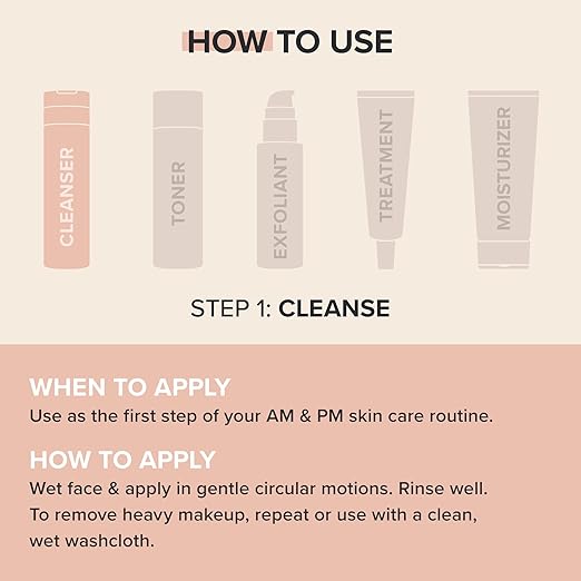 Paul’s Choice – Pore Normalizing Cleanser 177