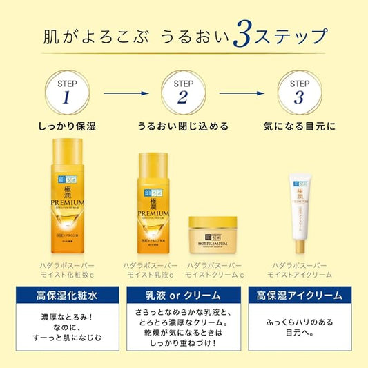 Rohto Mentholatum – Hada Labo Gokujyun Premium Hyaluronic Eye Cream 20g