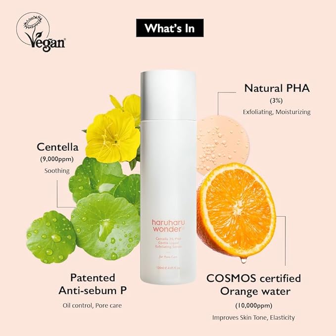 Haruharu Wonder – Centella 3% PHA Gentle Liquid Exfoliating Serum 120ml