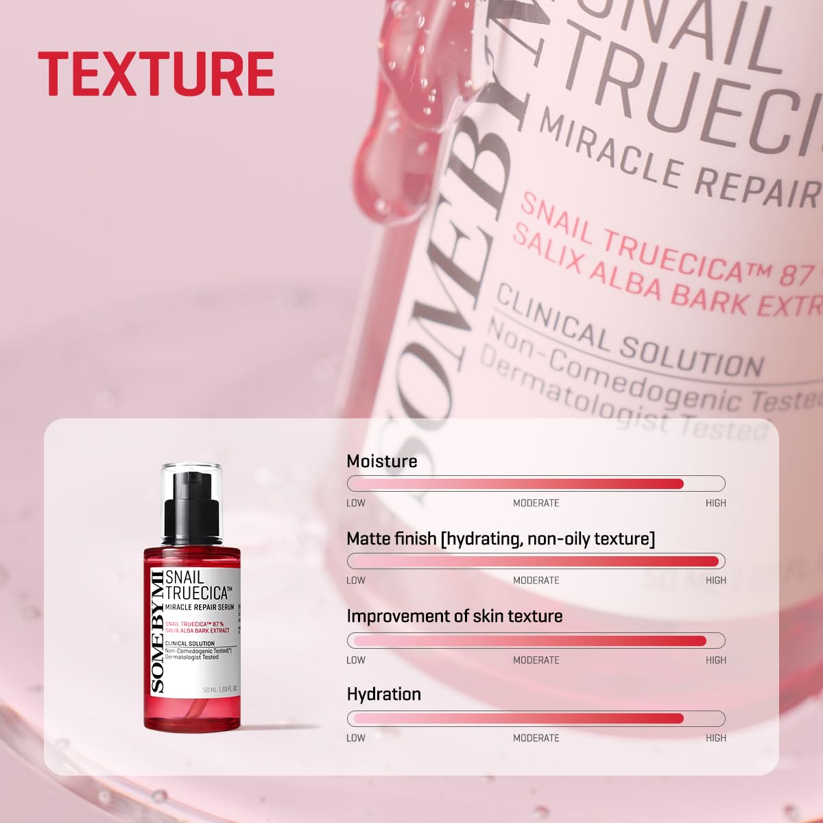 Some By Mi - Snail Truecica Miracle Repair Serum 50ml