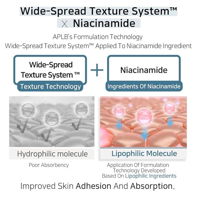 APLB – Tranexamic Acid Niacinamide Facial Cream 55ml