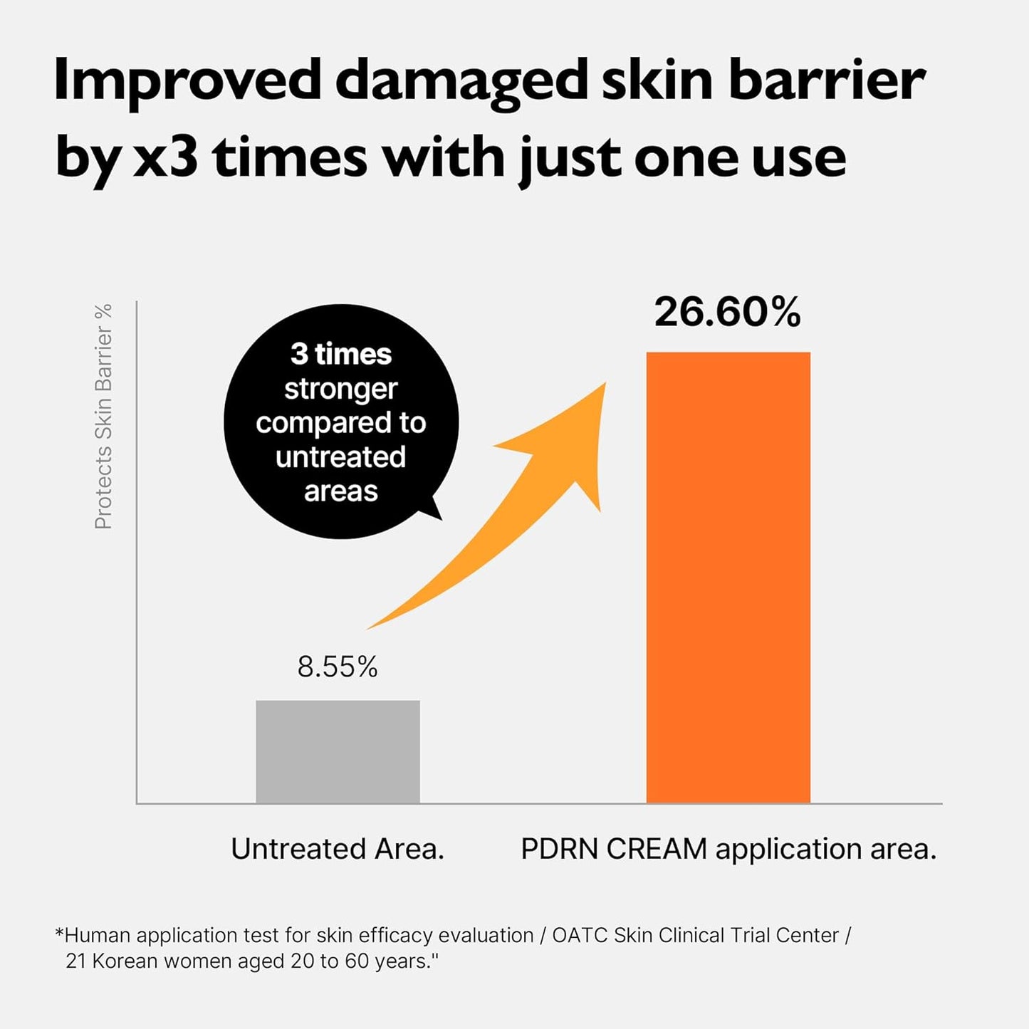 Genabelle – PDRN Rejuvenating Cream 70ml