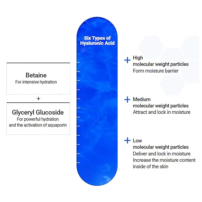 Mediheal – Hyaluronate Watermide Essential Mask Sheet