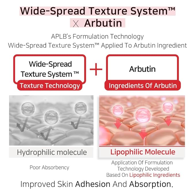APLB – Salicylic Acid BHA Arbutin Ampoule Serum 40ml