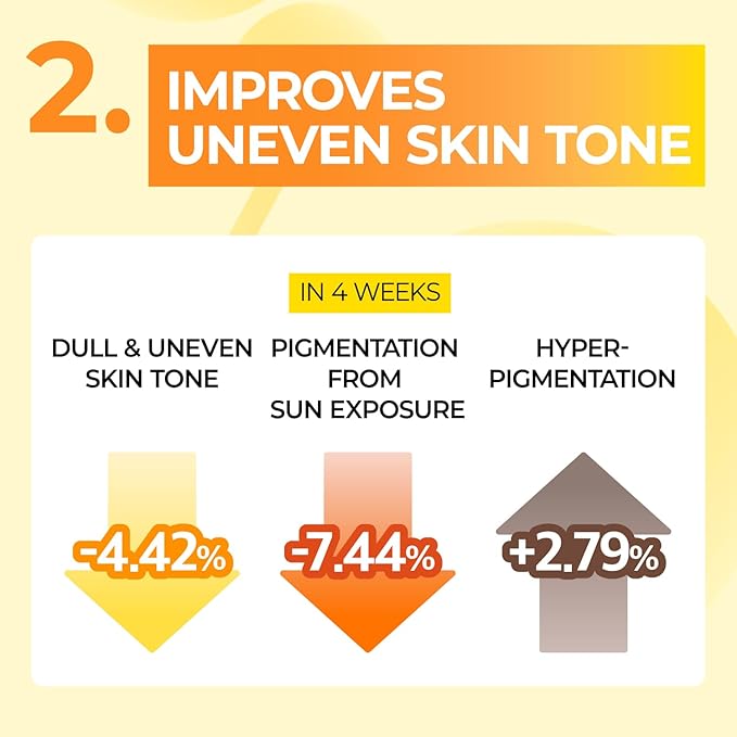 Numbuzin – No.5 Vitamin Spotlight Sheet Mask 27ml