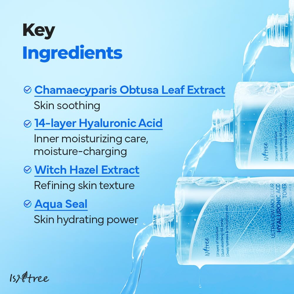 Isntree – Ultra-Low Molecular Hyaluronic Acid Toner 300ml