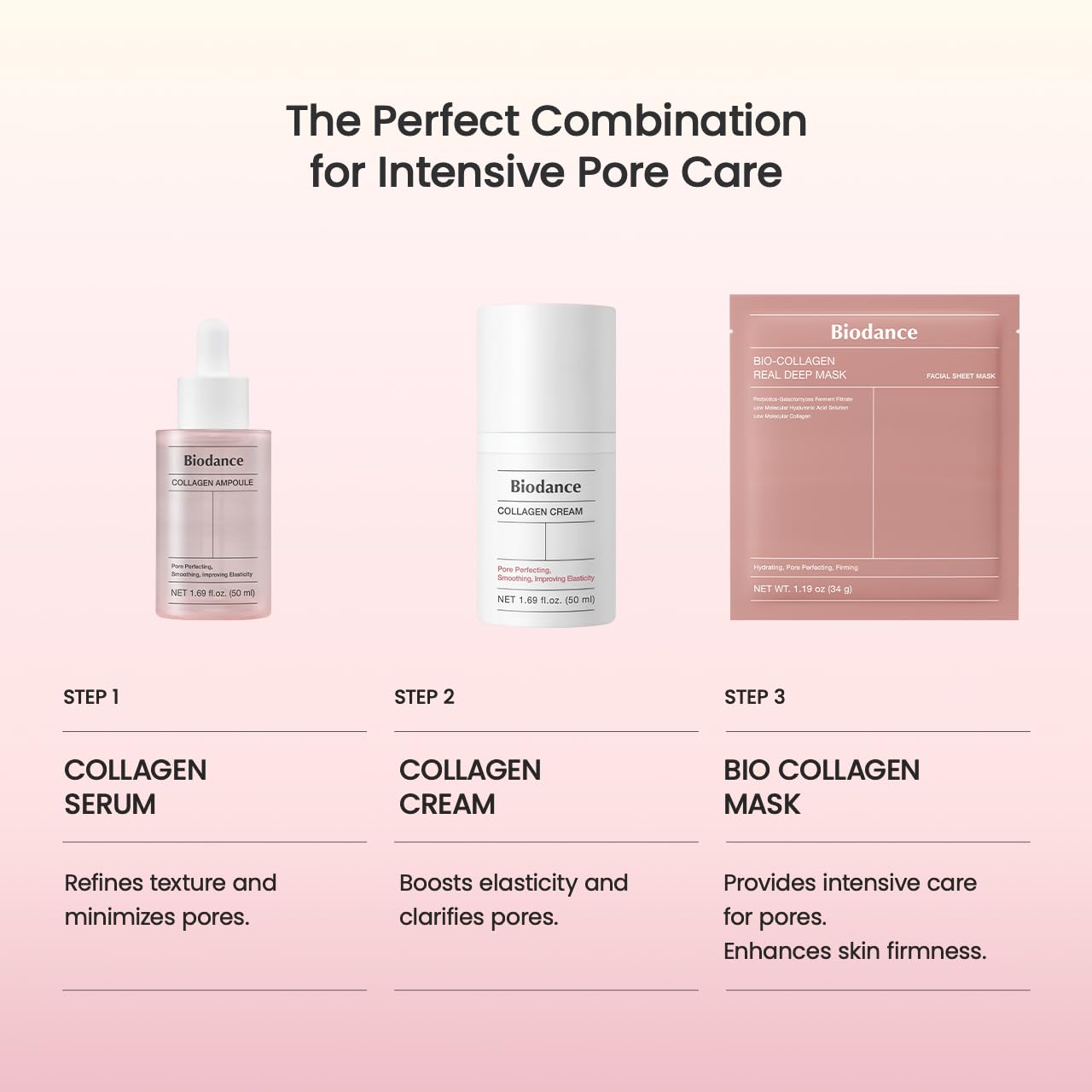 Biodance – Bio Collagen Real Deep Mask 34g 1P