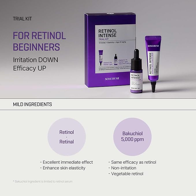 Some By Mi – Retinol Intense Trial Kit (2 Items) (10ml+10ml)