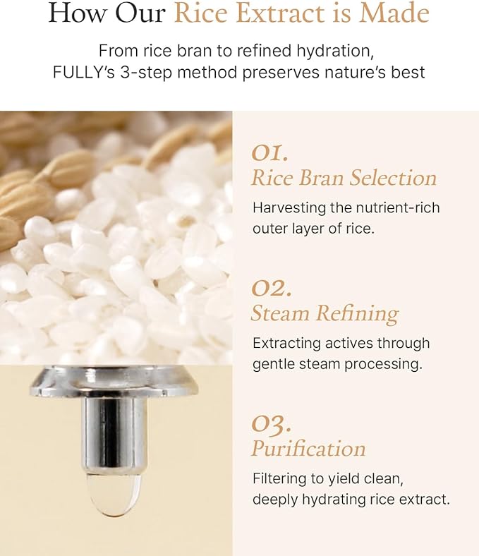 FUlly – Rice Ceramide Essence Toner 250ml