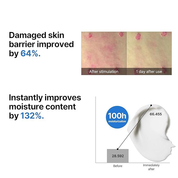 Some BY MI - Beta Panthenol Repair Cream 50ml