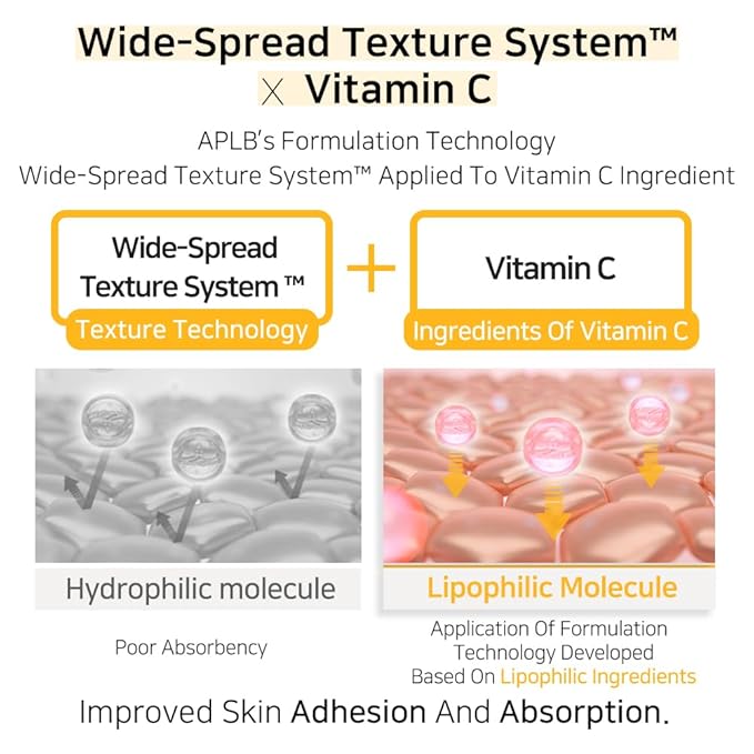 APLB – Retinol Vitamin C Vitamin E Facial Cream 55ml