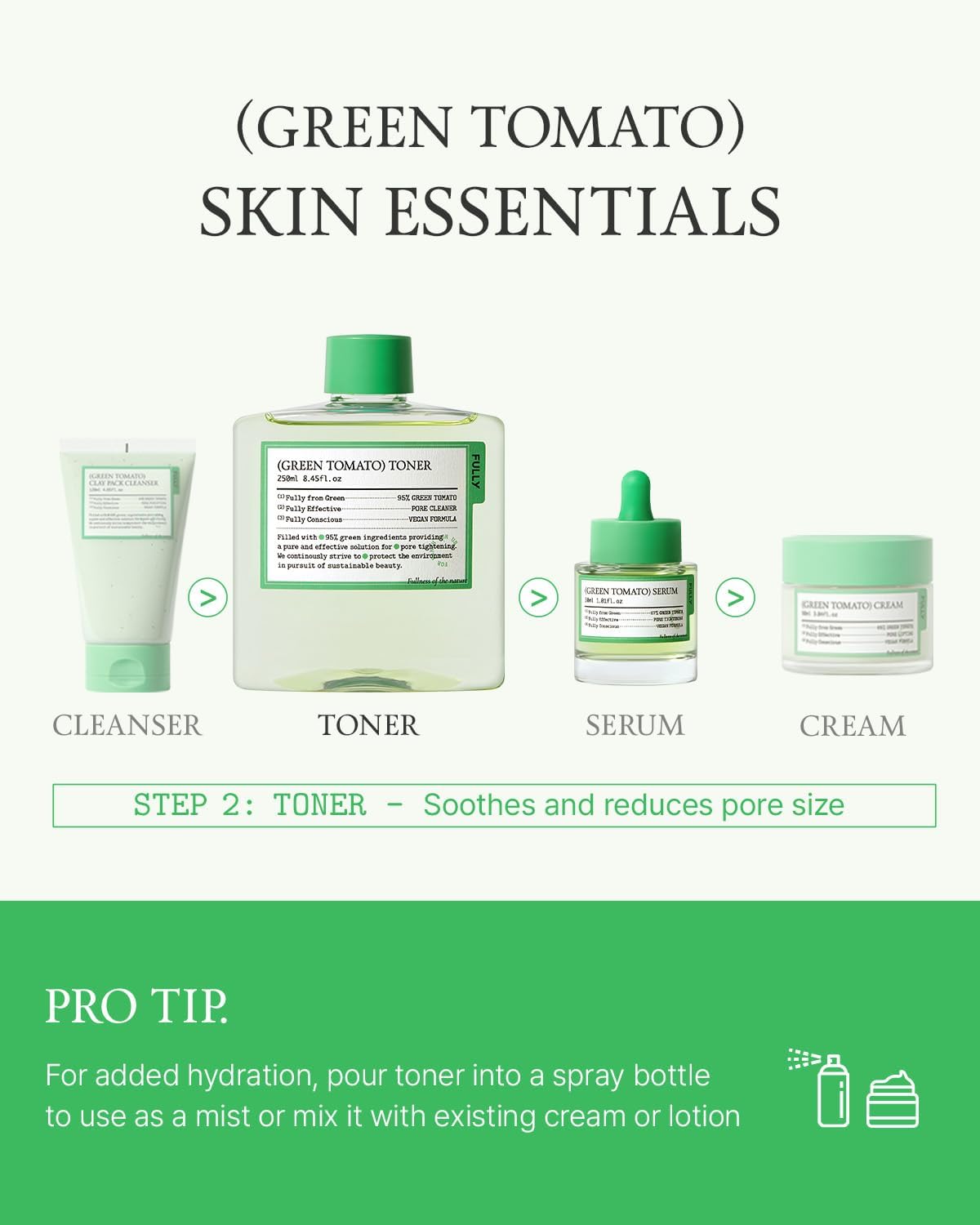 Fully – Green Tomato Toner 250ml