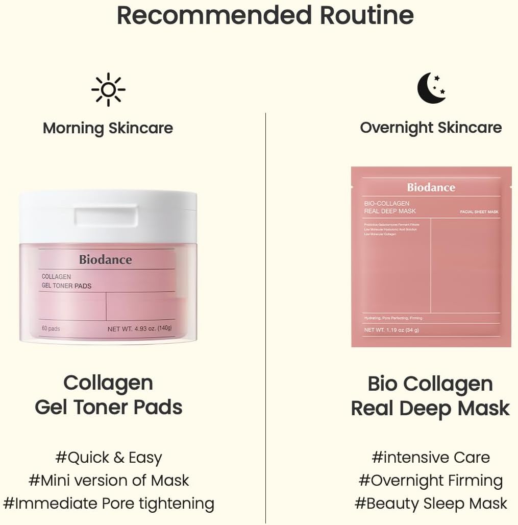 Biodance – Collagen Gel Toner Pad 60