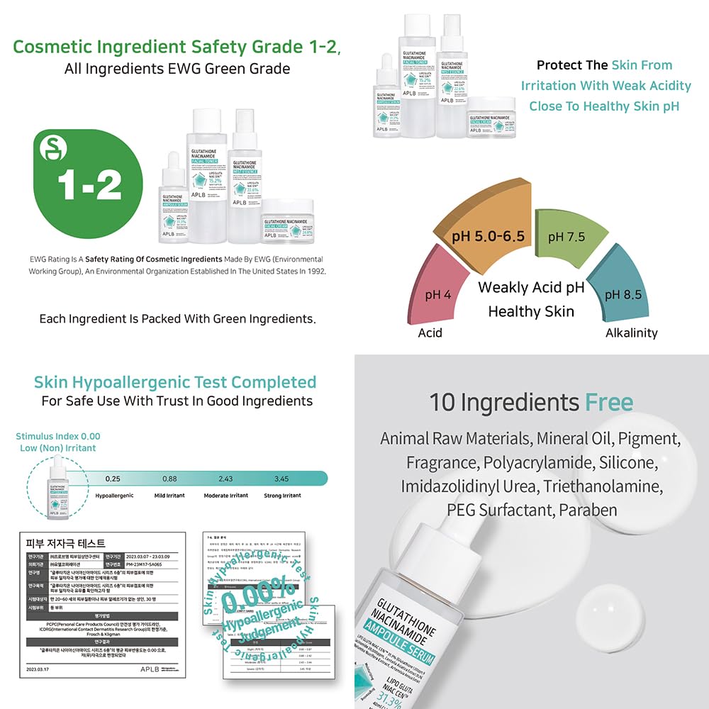 APLB – Glutathion Niaciniamide Ampoule Serum 40ml