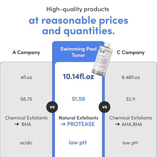 Eqqualberry – Swimming Pool Toner 300ml