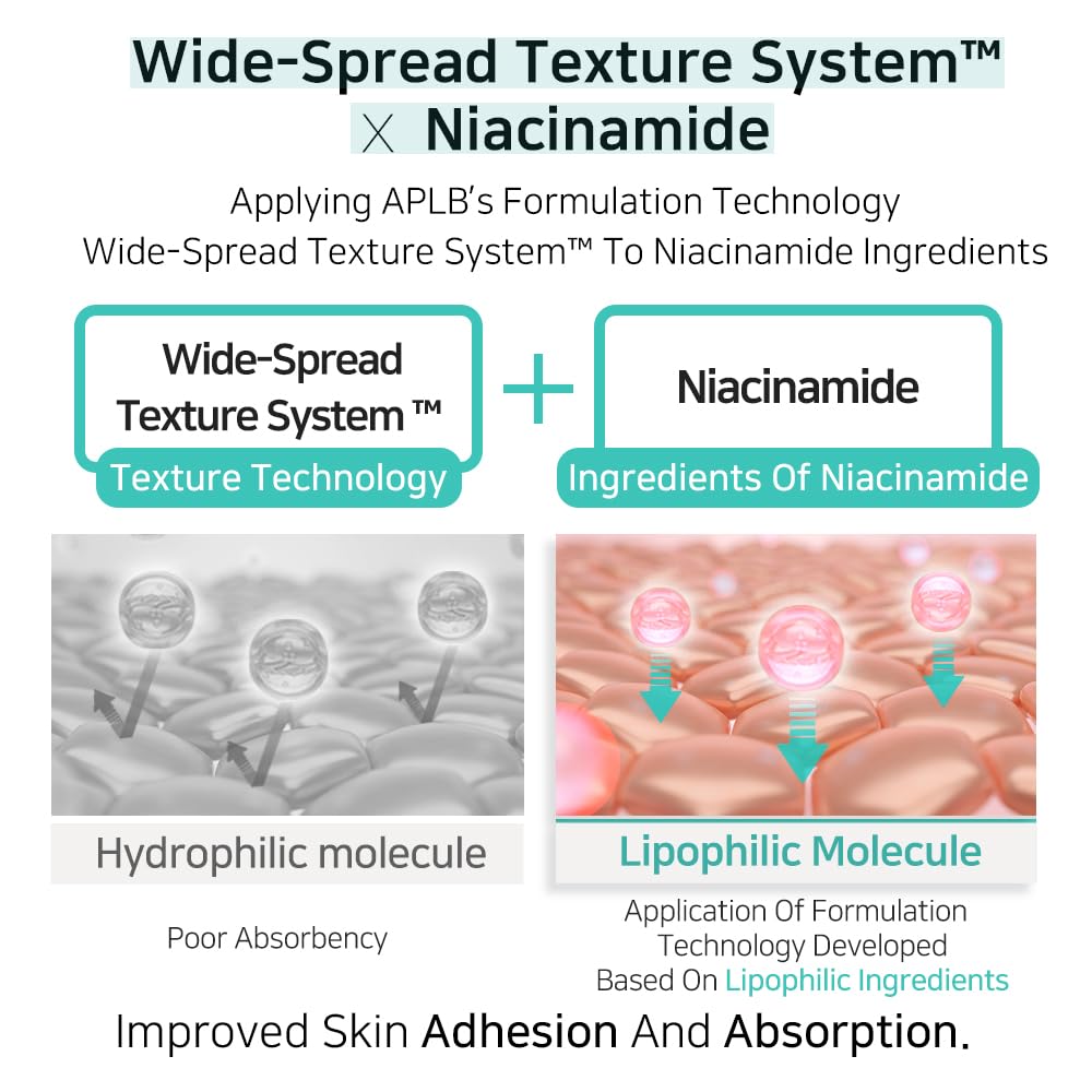 APLB – Glutathione Niacinamide Facial Cleanser 80ml