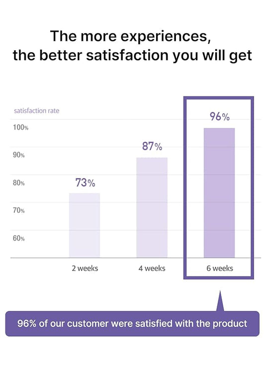 Celimax – Derma Nature Tone Up Cream 35ml