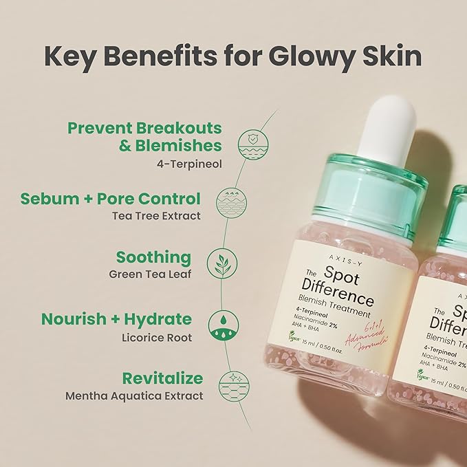AXIS-Y – Spot the Difference Blemish Treatment 15ml
