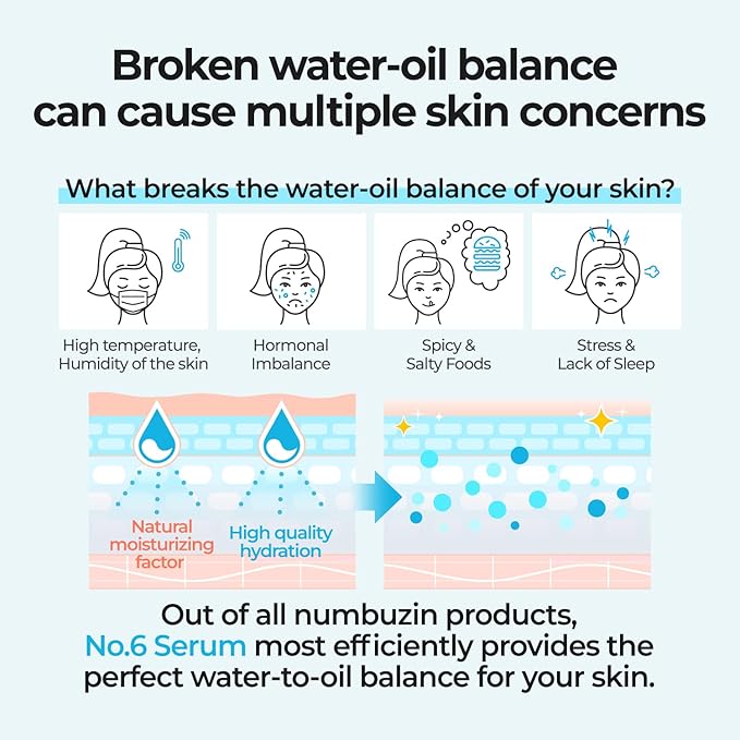 Numbuzin - No.6 Deep Sleep Mask Serum 50ml