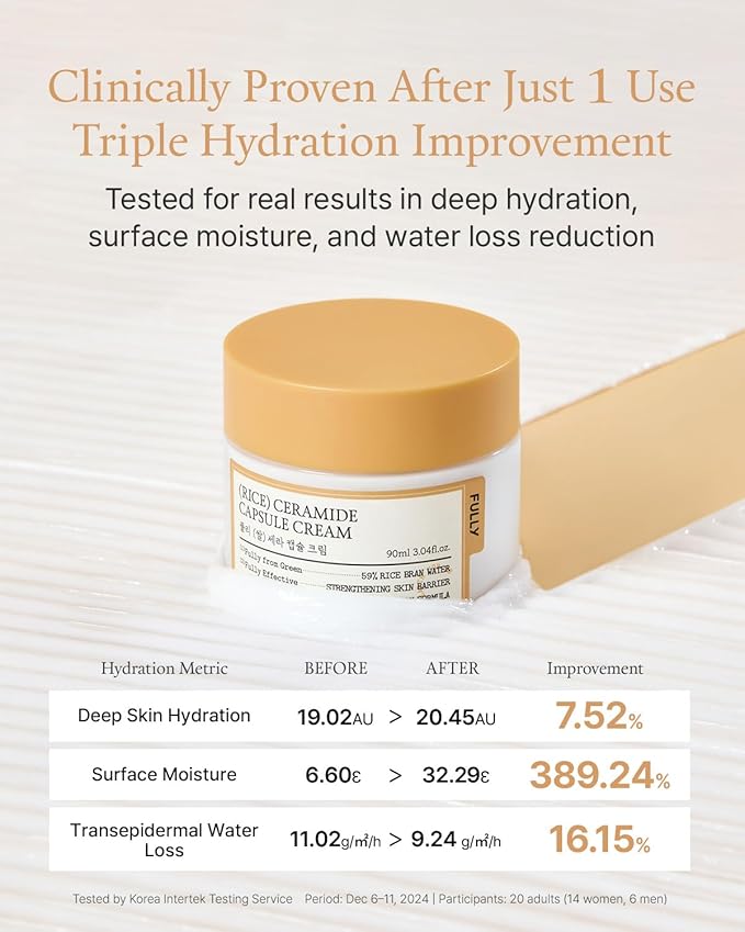 Fully – Rice Ceramide Capsule Cream 90ml