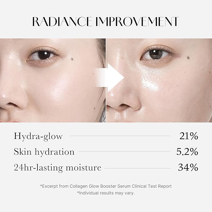 Medicube – Collagen Glow Booster Serum 15ml