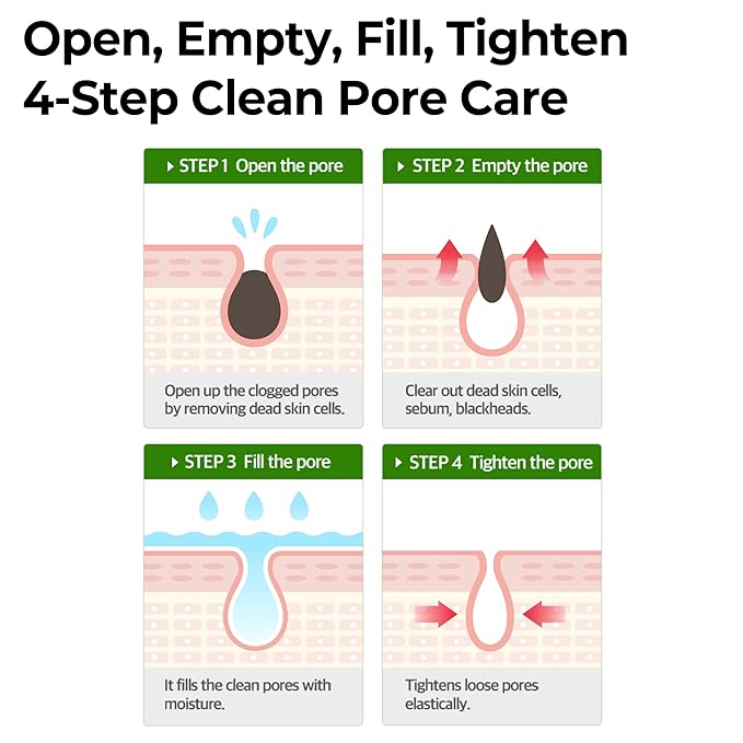 Some BY Mi - Super Matcha Pore Clay Mask 100g