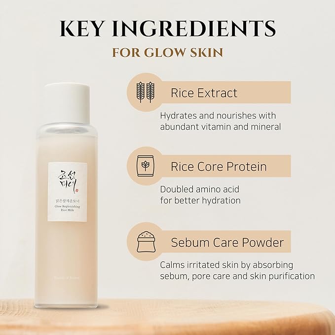 Beauty of Joseon – Glow Replenishing Rice Milk 150ml