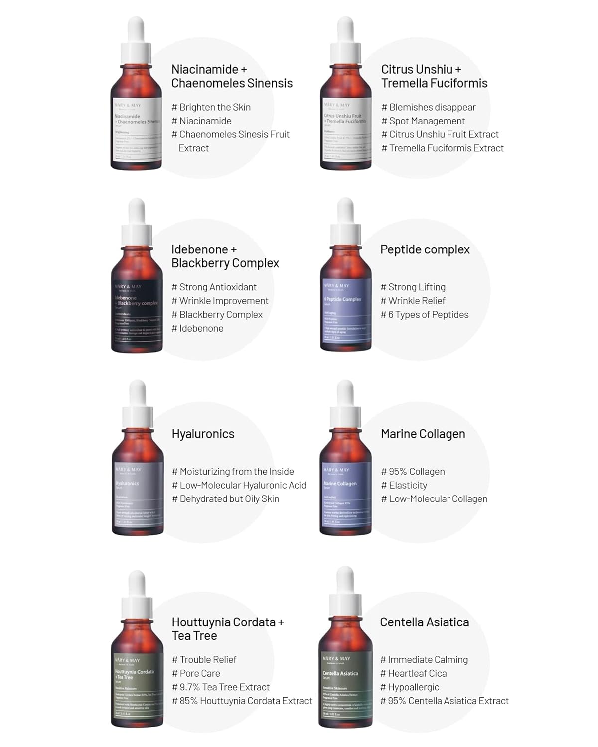 Mary&May – Houttuynia Cordata +Tea Tree Serum 30ml