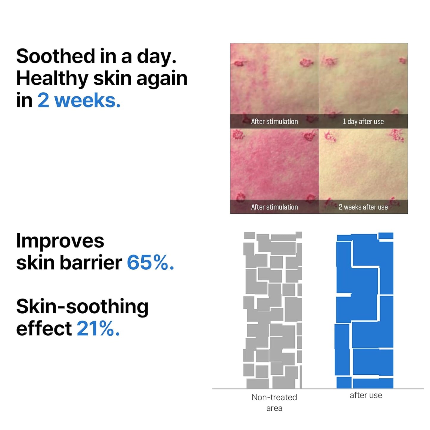 Some BY MI – Beta Panthenol Repair Serum 30ml
