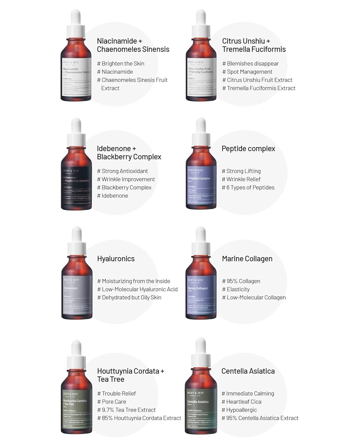 Mary & May – Citrus Unshiu + Tremella Fuciformis 30ml