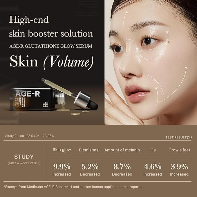 Medicube – AGE-R Glutathione Glow Serum Ampoule 50ml