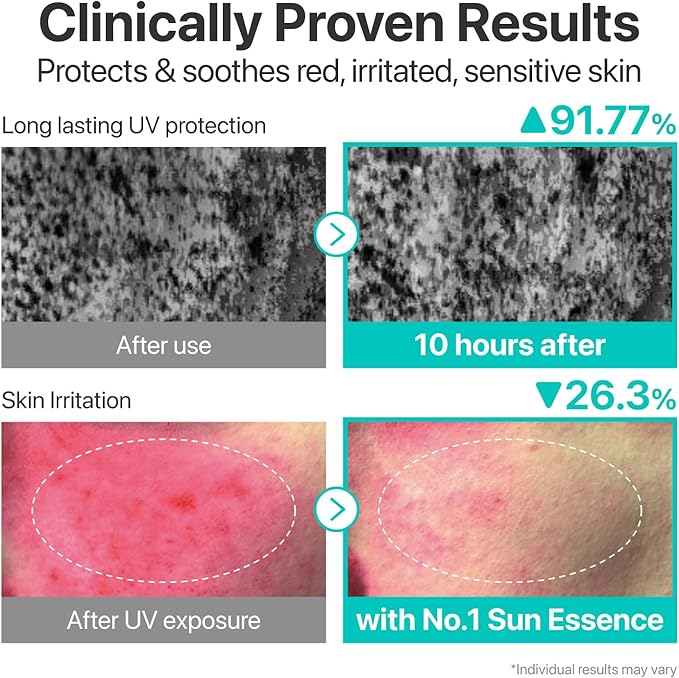 Numbuzin – No.1 Clear Fit Sun Essence 50ml