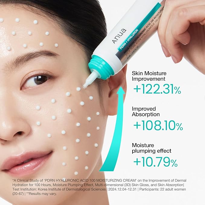 Anua – PDRN + HyalURONIC Acid 100 Moisturizing Cream 60ml