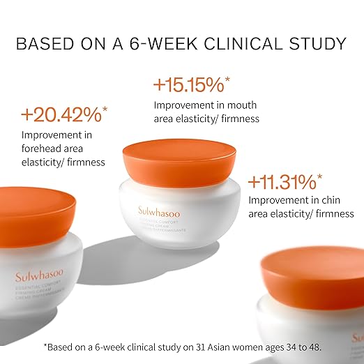 Sulwhasoo – Essential Comfort Firming Cream 15ml