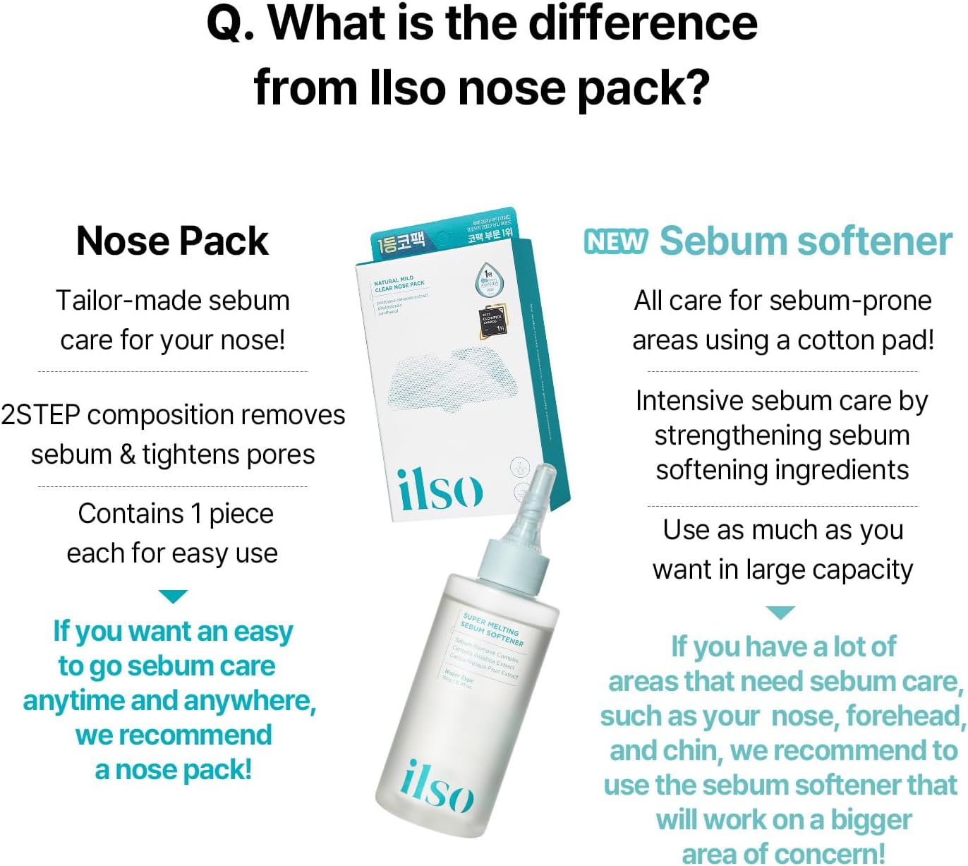 Ilso – Super melting sebum softener 150g